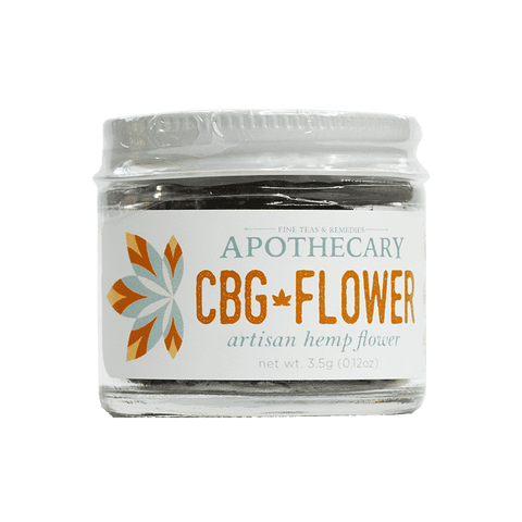 CBD