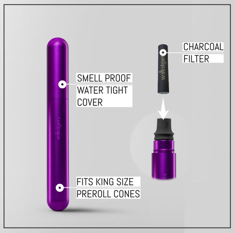 Weedgets Discreet Smell Proof J-Case Tube Kit