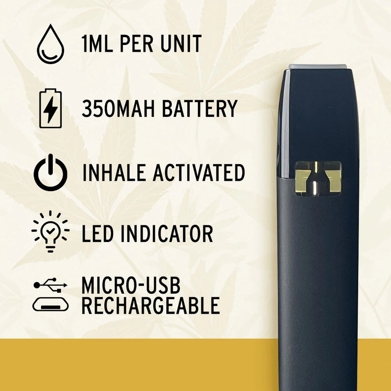 Lit It Delta 8 Disposable - 1ML