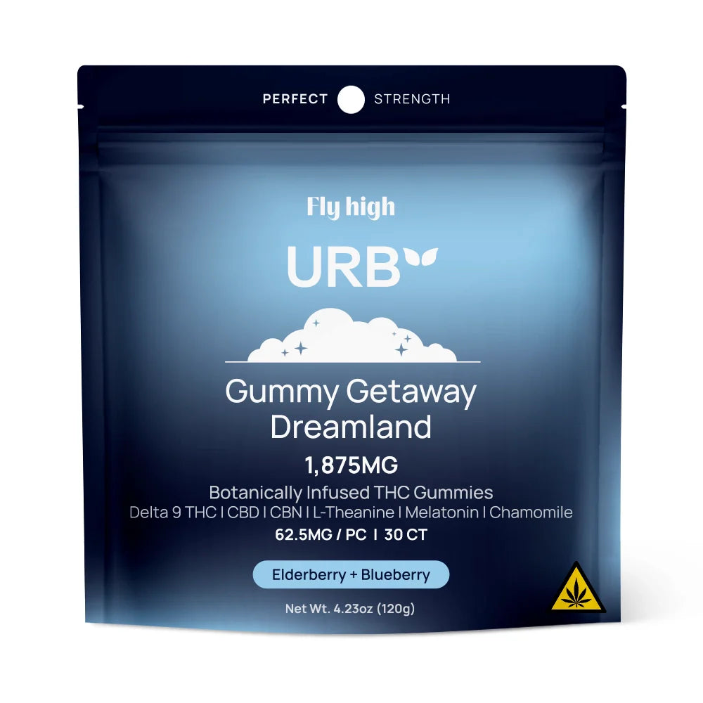 URB GETAWAY "RESTFUL" GUMMIES D9/CBD/CBN