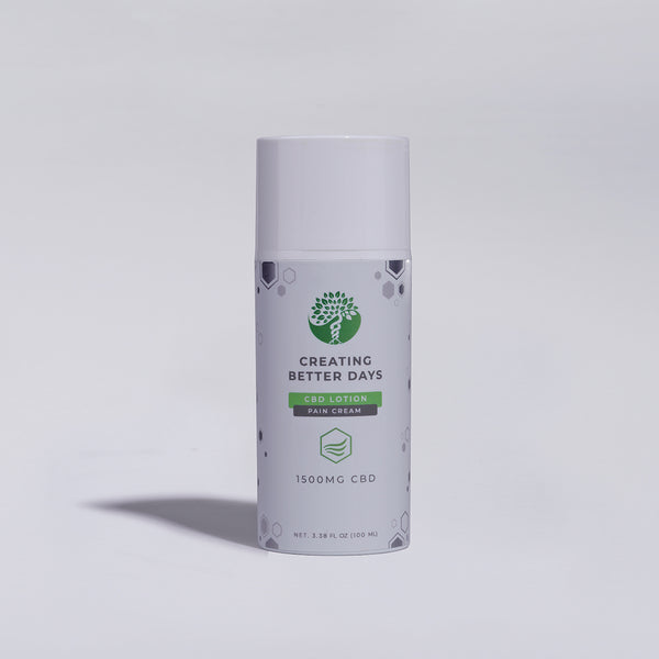 CREATING BETTER DAYS 1500MG CBD TOPICAL