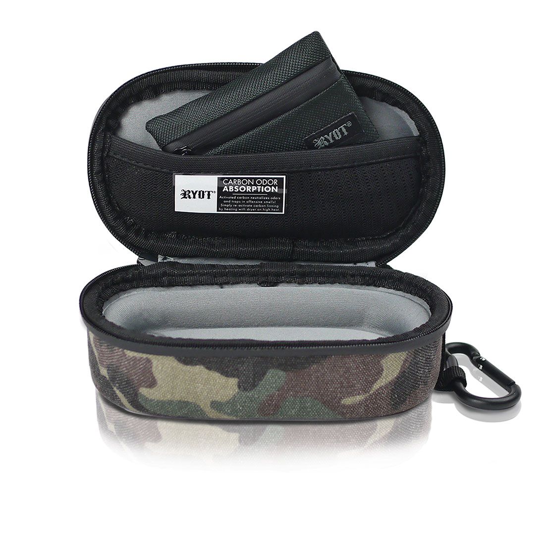 RYOT Krypto Kit