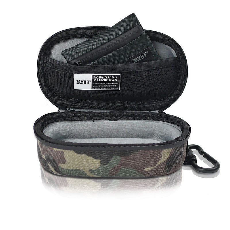 RYOT HeadCase