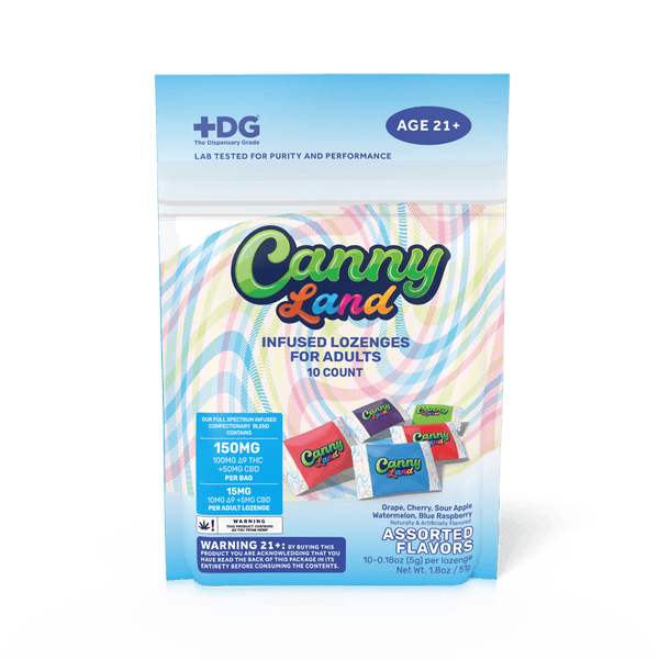 CANNY LAND INFUSED THC LOZENGES