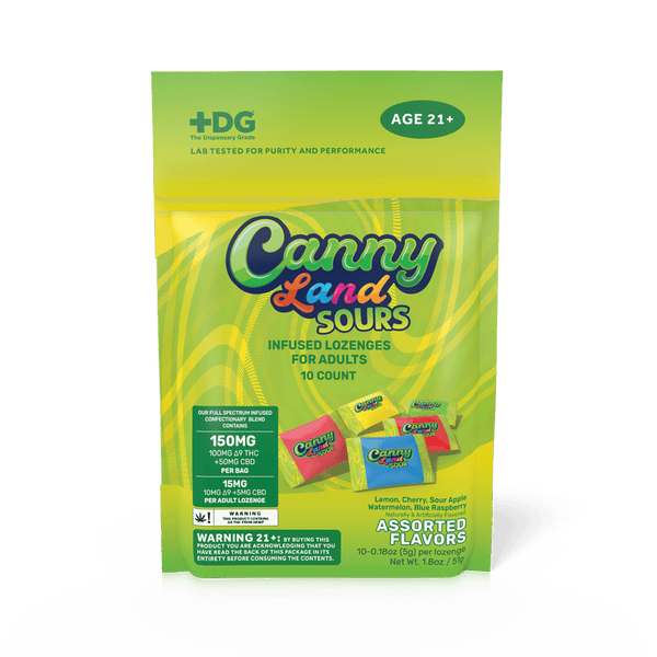 CANNY LAND INFUSED THC LOZENGES