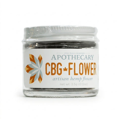 CBD