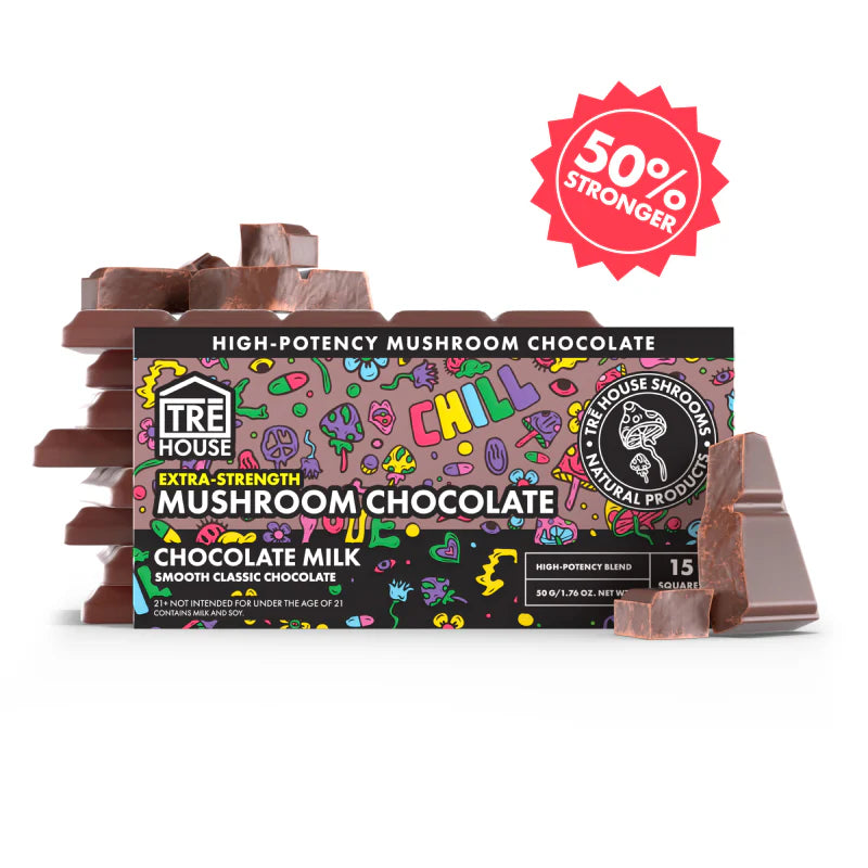 Mushroom Gummies & Edibles | Puff Love - Smoke Shop