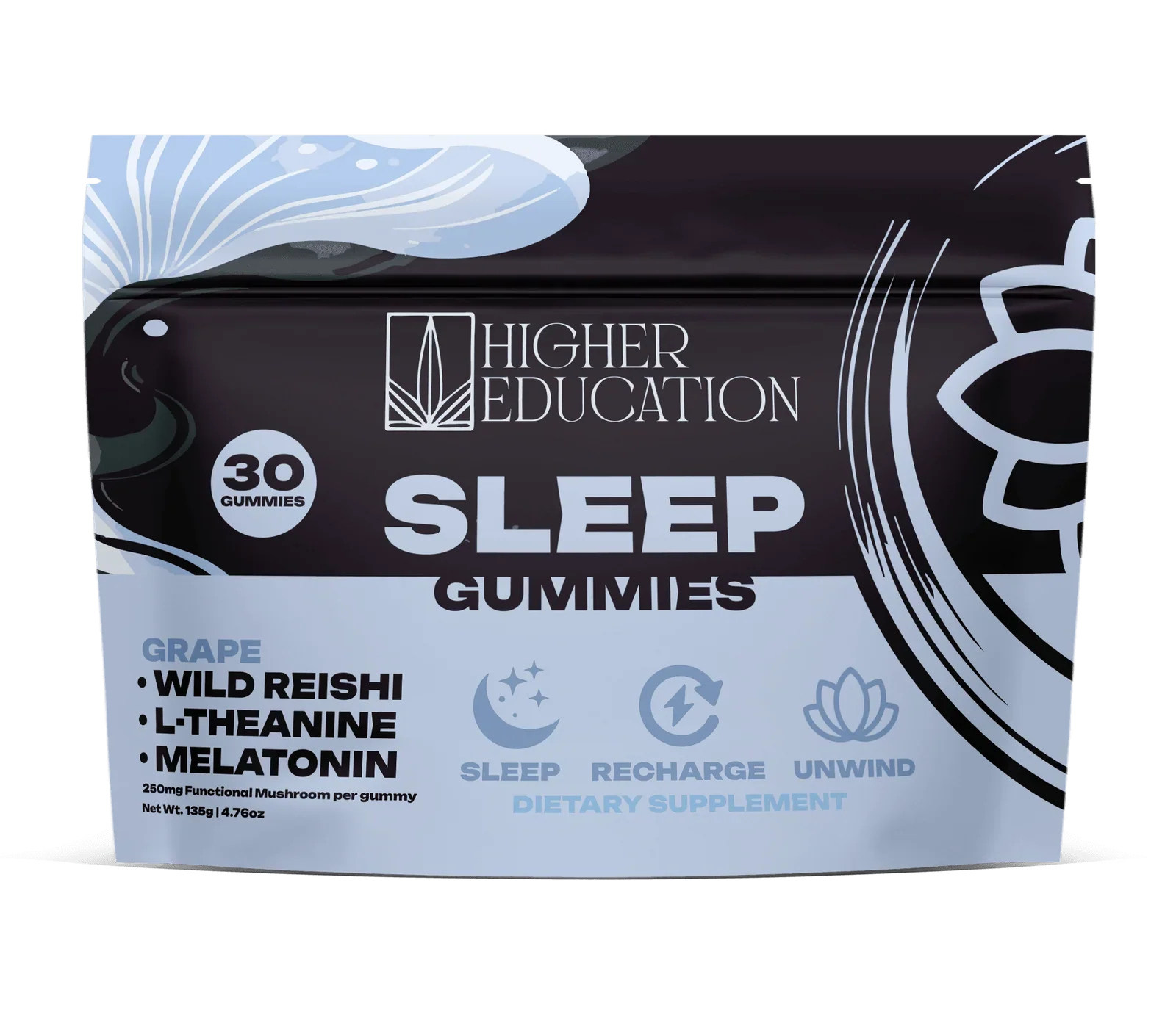 HIGHER EDUCATION FUNCTIONAL MUSHROOM GUMMIES